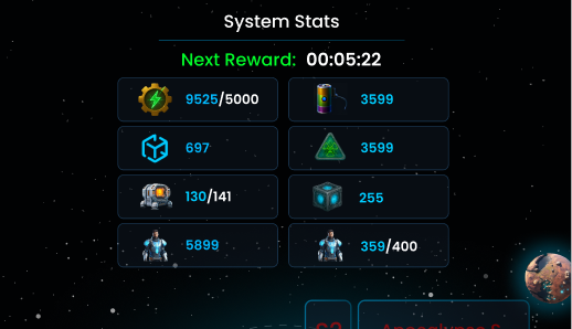 stats99