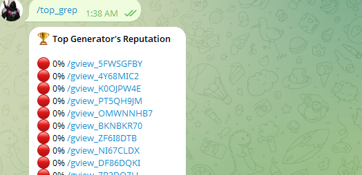topreputation